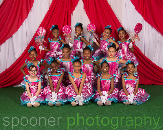 Lollipop Group
